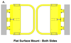 Paired Ladder Safety Gate Flat Surface Mount Kit | PS Safety Access™